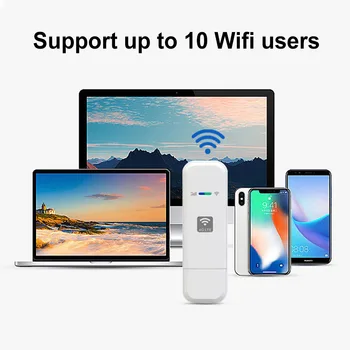 Портативный WiFi LTE USB 4G модем 150 Мбит/с, беспроводной сетевой адаптер со слотом для SIM-карты, подключи и играй для путешествий на открытом воздухе