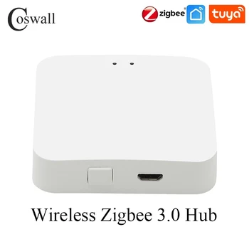 Coswall Zigbee 3.0 Tuya Smart Hub/Шлюз Проводной/беспроводной версии на выбор