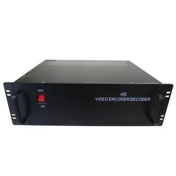 16-канальный Видеокодер H265 H.264 HD IPTV Live Streaming Encoder RTMP RTMPS RTSP UDP SRT HTTP HLS FLV TS